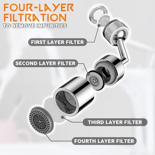 (🎁🔥Hot Sale - 50% OFF) Upgraded Universal Splash Filter Faucet