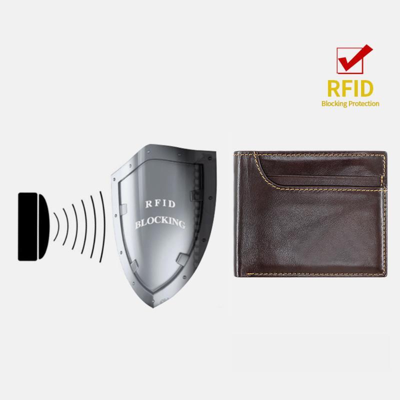 Genuine Leather RFID Blocking Multi-slot Wallet