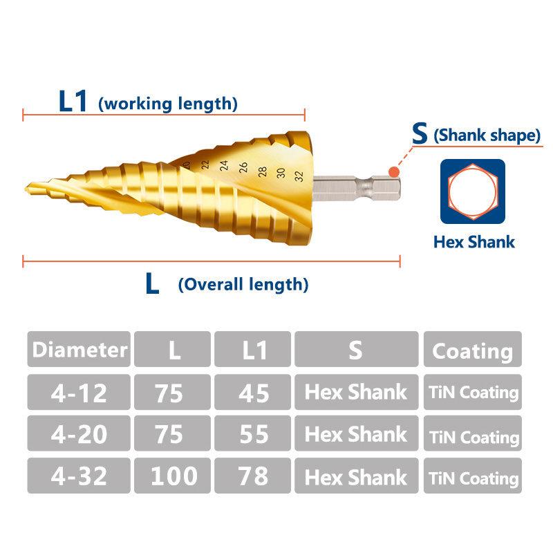 2022 Upgraded HSS Spiral Grooved Center Step Cone Drill Bit